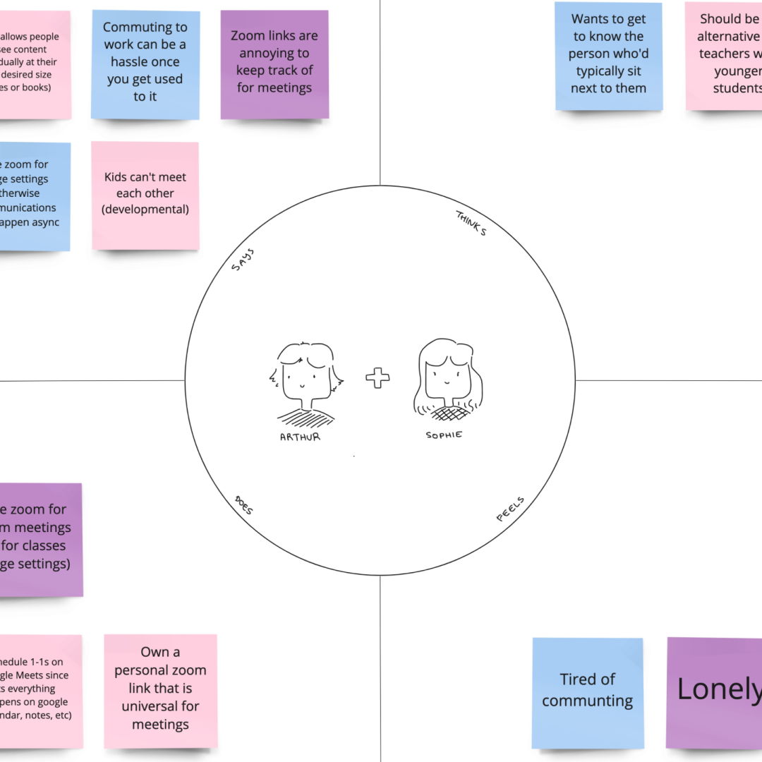 screenshot of project 1