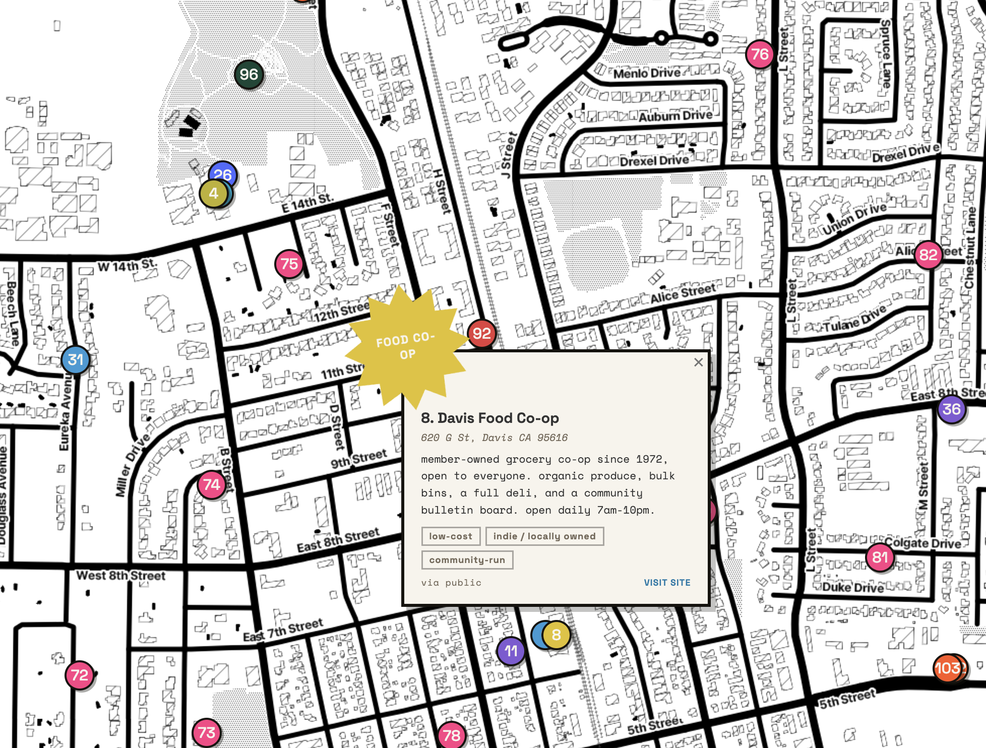 screenshot of project open:grounds