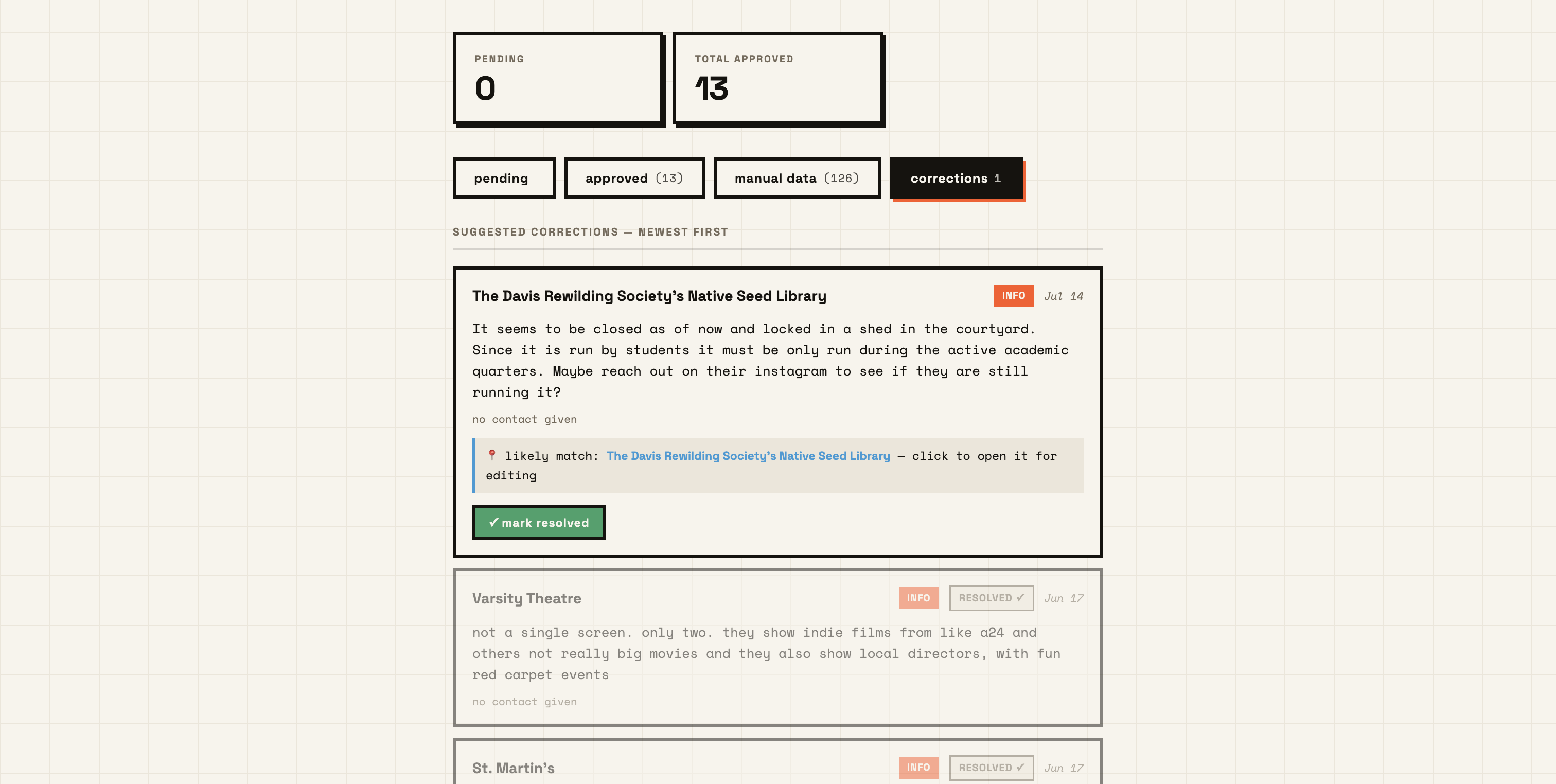 a list of corrections submitted by users