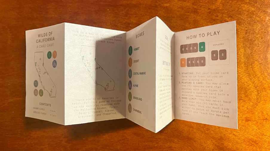 instruction card full view