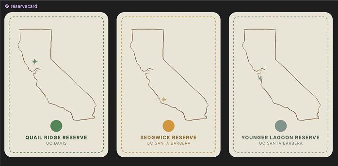 reserve biome cards based on specific reserves in the UC system
